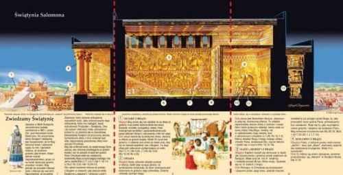Świątynia na kartach Biblii. Ilustracje, mapy, informacje. e-religijne.pl