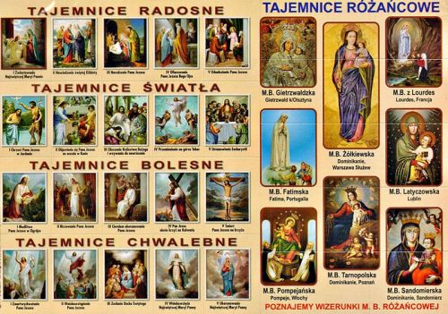 Pomoce duszpasterskie | Sprawdziany - kontrolki na różaniec "Poznajemy wizerunki Matki Bożej" 2020