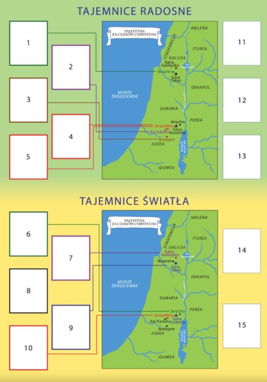 Sprawdziany różańcowe kontrolki dla dzieci 2021 księgarnia religijna Stanisław wydawnictwo
