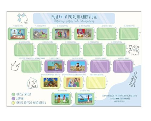 Kontrolki sprawdziany na niedziele "Posłani w pokoju Chrystusa. Idziemy przez rok liturgiczny" 2022/2023 księgarnia religijna Stanisław Kraków