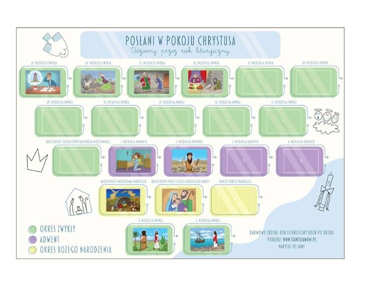 Kontrolki sprawdziany na niedziele "Posłani w pokoju Chrystusa. Idziemy przez rok liturgiczny" 2022/2023 księgarnia religijna Stanisław Kraków