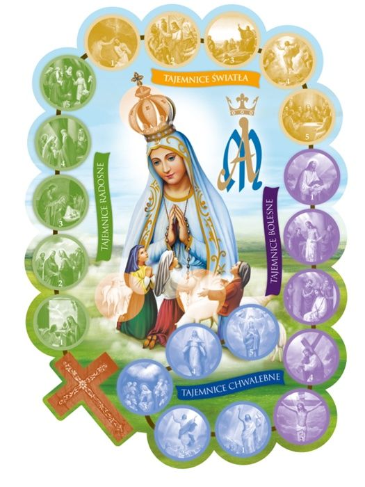 Zestaw kontrolek różańcowych (25 szt.) do motywowania dzieci i dorosłych do modlitwy w październiku – odkrywaj tajemnice Różańca.