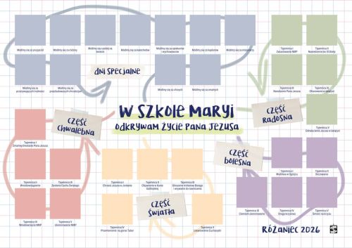 Sprawdziany różańcowe 2026 W szkole Maryi — plansza A2 z naklejkami, kontrolki na różaniec dla 30 dzieci