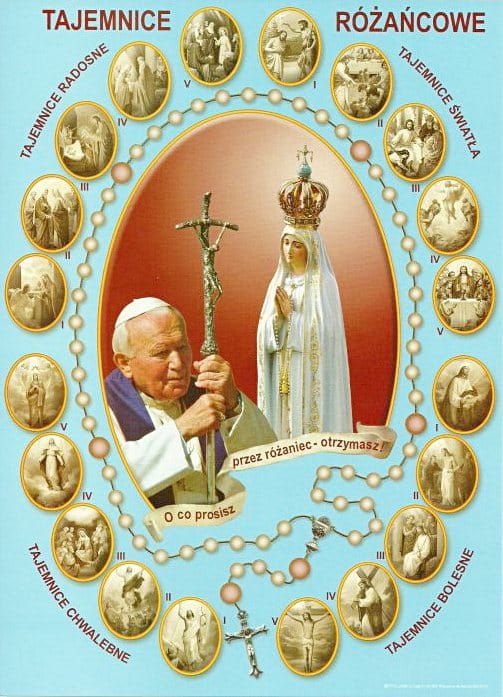 Sprawdziany różańcowe plansza awers - O co prosisz przez różaniec otrzymasz e-religijne.pl