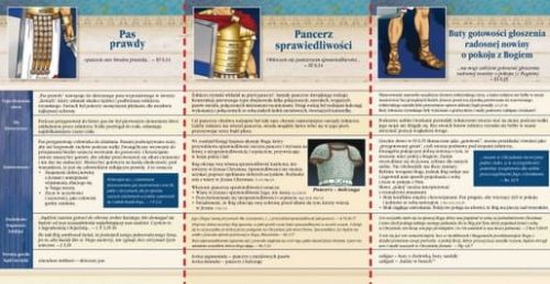  Zbroja Boża - elementy starożytnej, rzymskiej zbroi na podstawie Listu do Efezjan e-religijne.pl