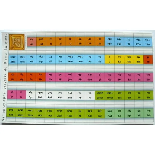 Paginator kolorowy mały e-religijne.pl